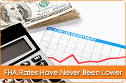 Loan Rates